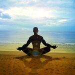 Seven Chakras and Kundalini Shakti