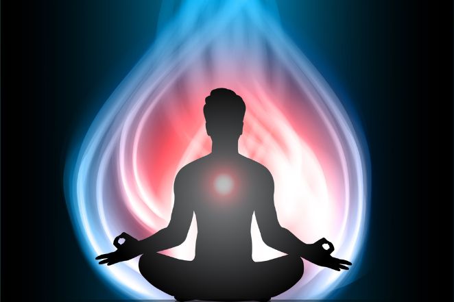 Saat Chakra and Kundalini Shakti